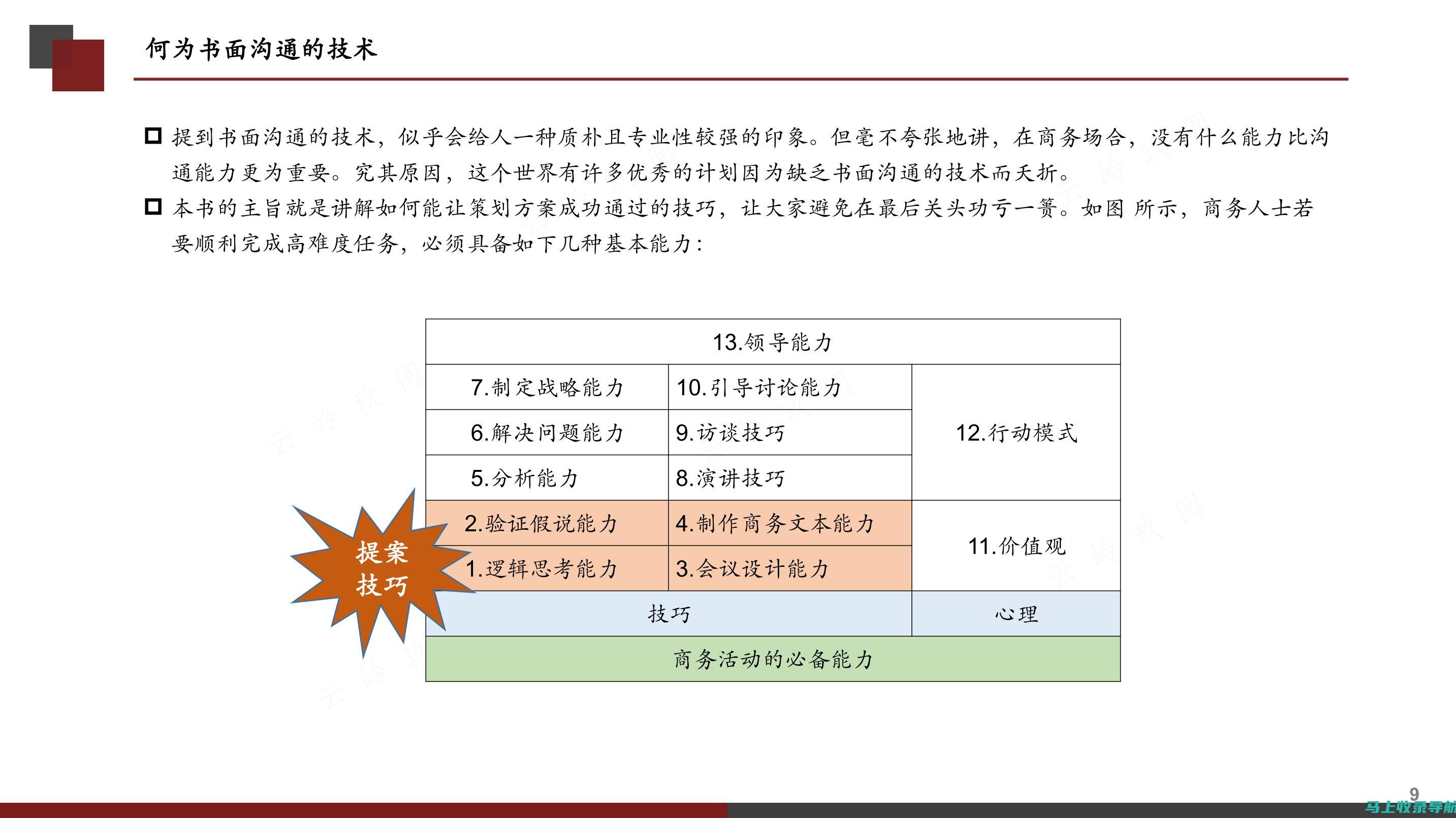 精准传达，写出让人心动的网站介绍文案技巧分享