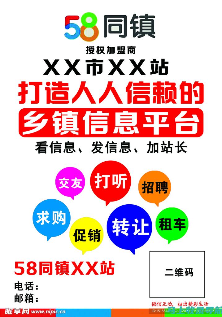 关于58同镇实施站长数量的决定因素深度分析